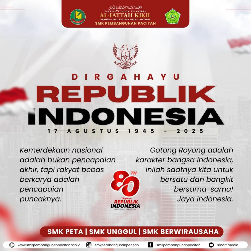 HUT RI-80